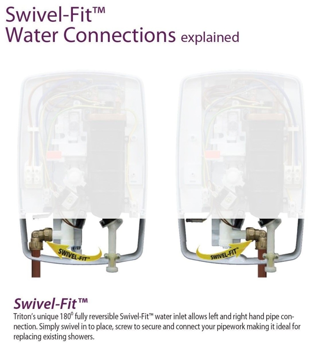 Triton Swivel Fit Electric Shower